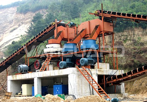 300t/h Línea de producción de trituración de piedra en Jiangsu